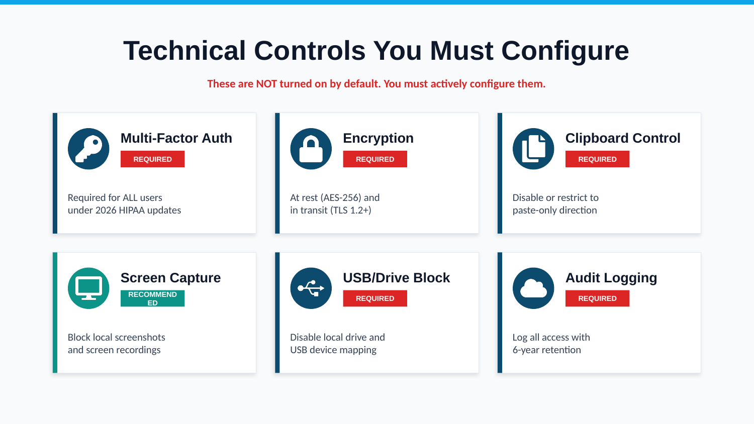 HIPAA Device Security - Slide 4